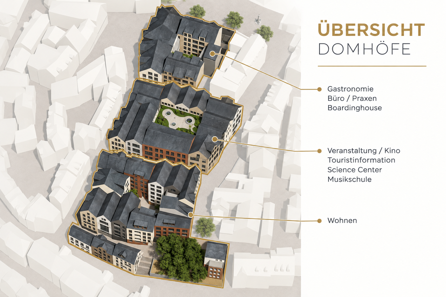 Übersicht der Domhöfe Wetzlar mit Lage des Dom Palais