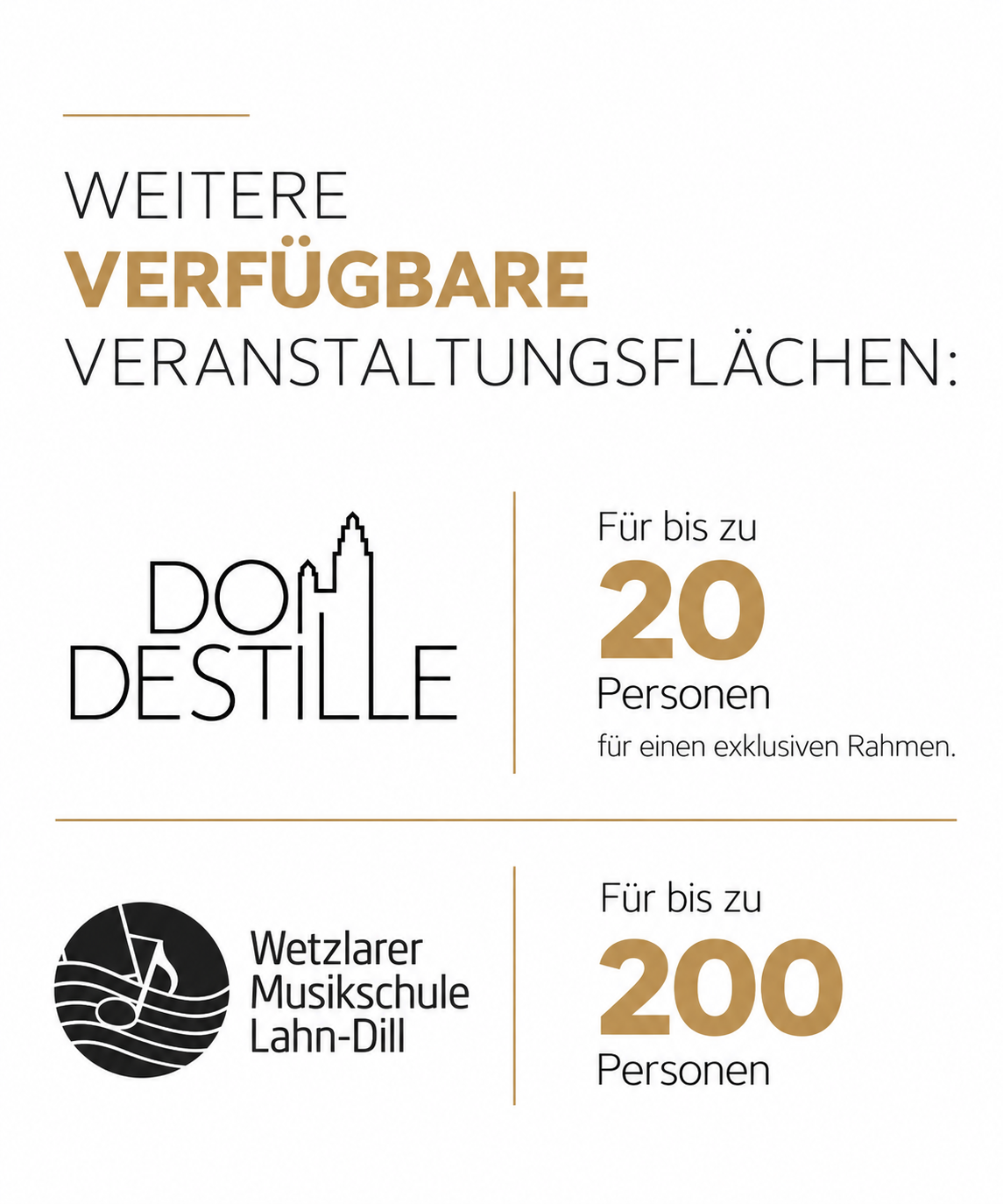 Weitere Veranstaltungsflächen rund um das Dom Palais Wetzlar
